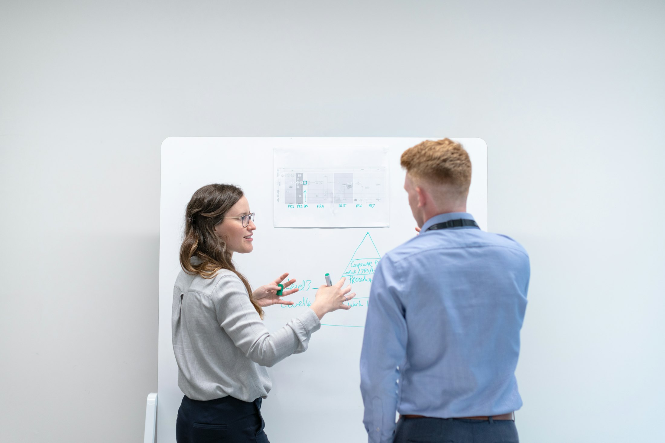 Two colleagues planning a project together at a whiteboard